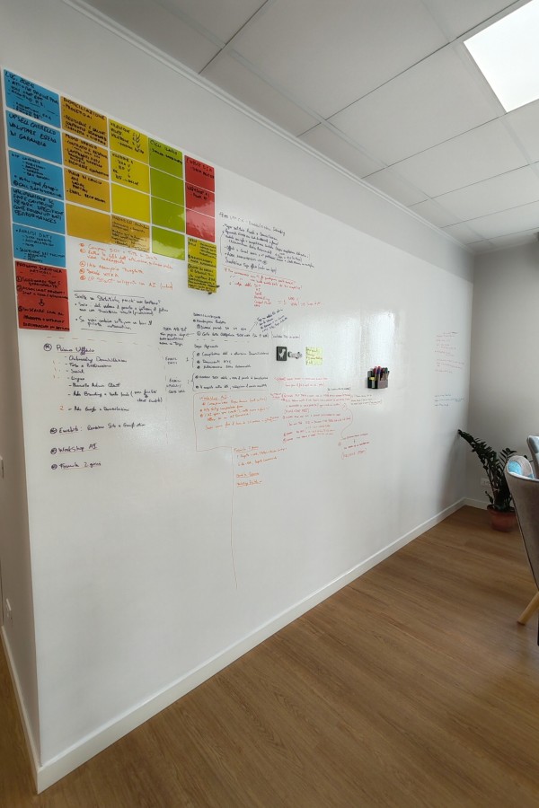 Lavagna Magnetica per Brainstorming
